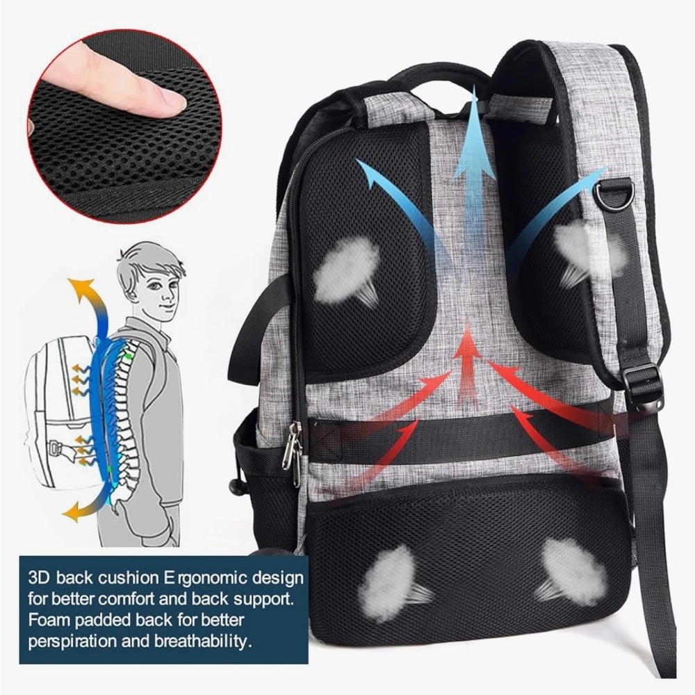 Backpack set - Picture 5 of 7